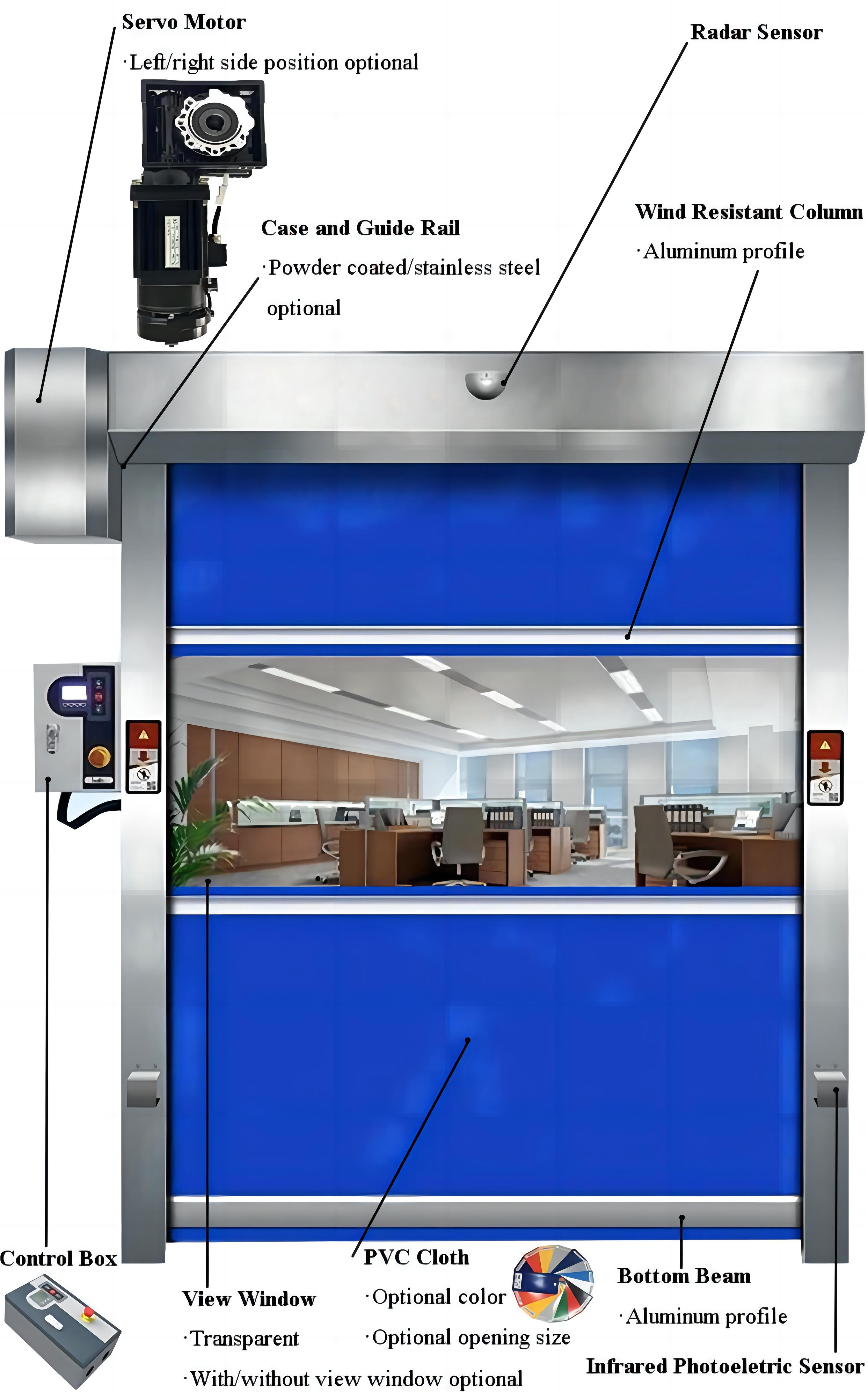 Automatic door 自动门