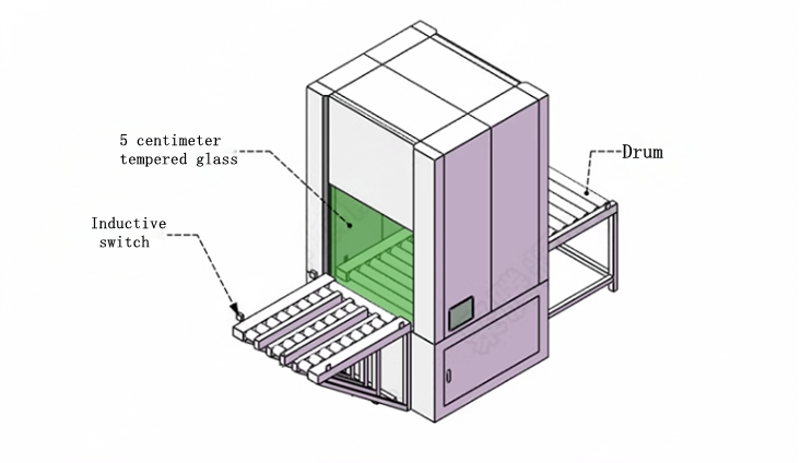 自动滚筒输送带的空气淋浴通票