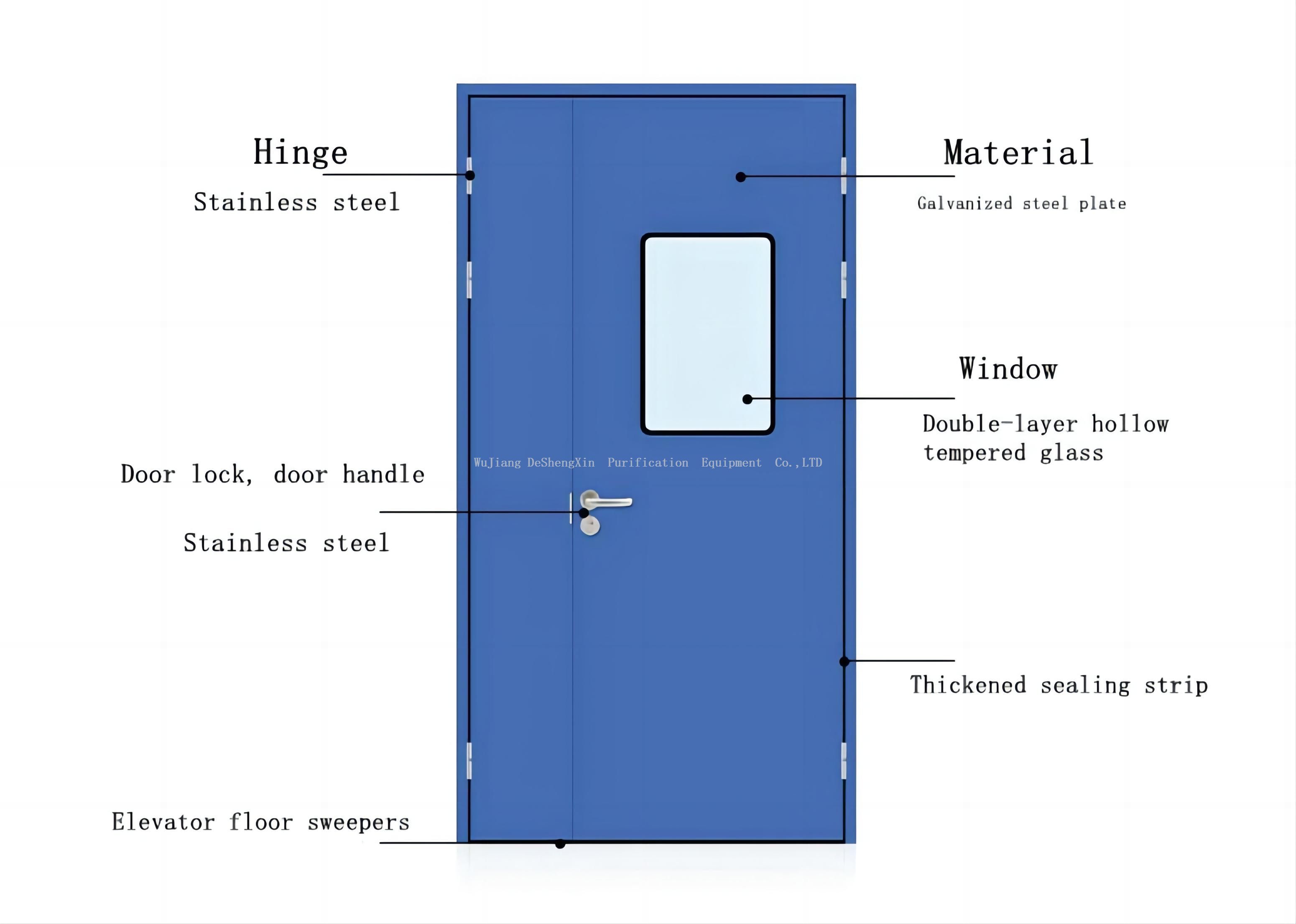 钢制净化门产品细节_副本 钢制净化门产品细节_副本