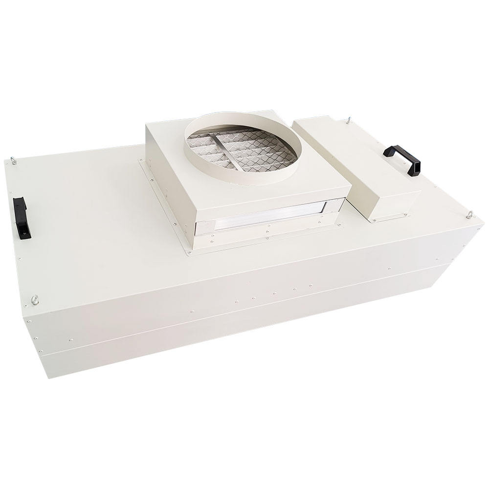 什么是FFU？它的主要功能是什么？