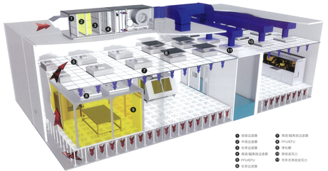 Cleanroom solutions.png