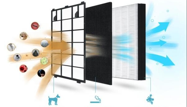 Filtration technology.png