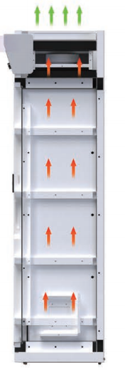 得胜鑫化学试剂柜