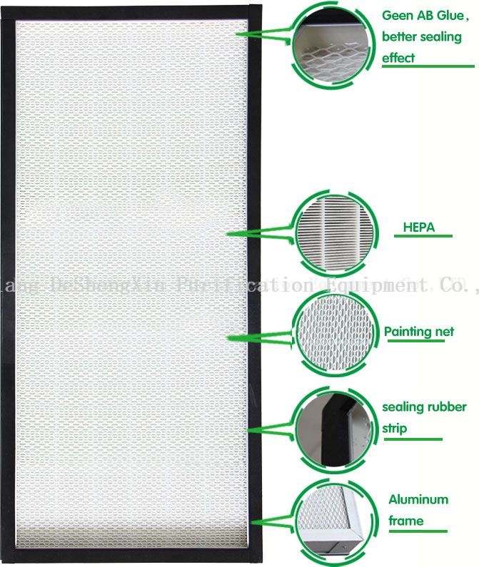 空气清洁器空气过滤器 S /空气净化器空气过滤器 S：确保环境清洁空气