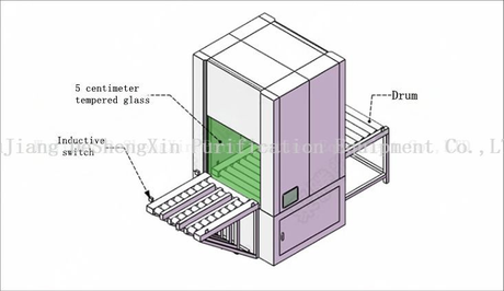 Air Shower Pass Box with Automatic Roller Conveyor.png