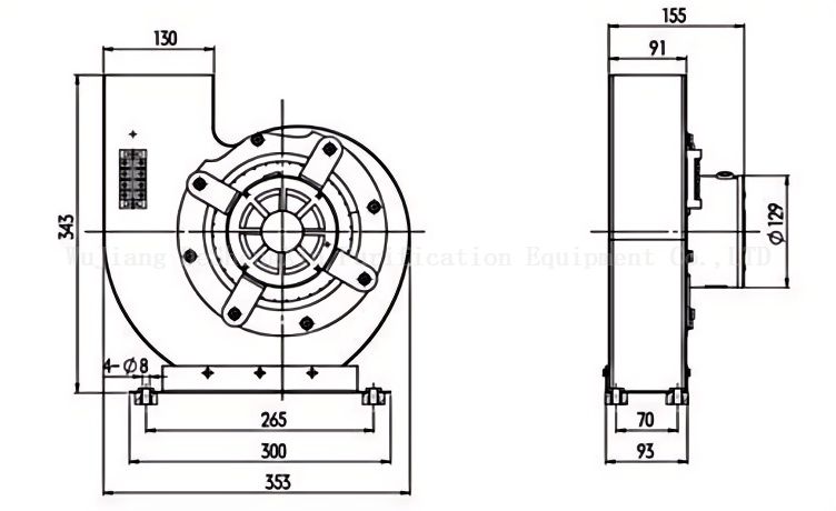 不同类型的离心鼓风机的最终指南