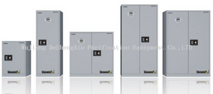 有毒和危险的材料安全柜