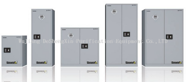 有毒和危险的材料安全柜