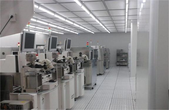 制药工厂FFU申请